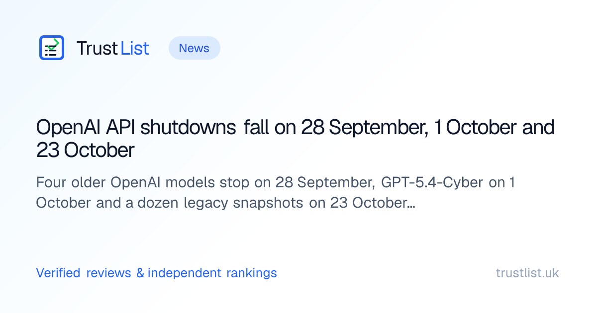 OpenAI API shutdowns fall on 28 September, 1 October and 23 October ...